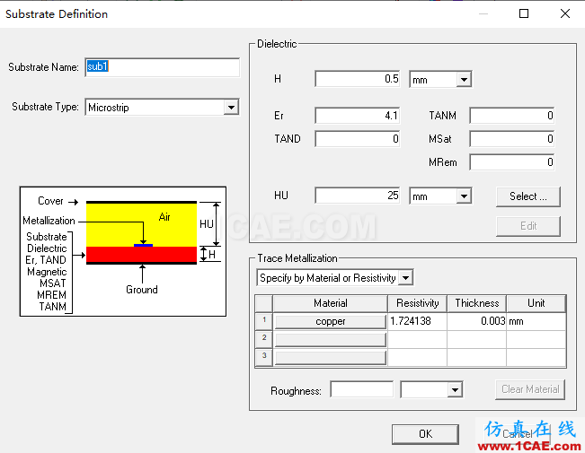 HFSS案例實(shí)時(shí)調(diào)諧(Tuning)仿真Circuit+HFSSHFSS分析圖片1