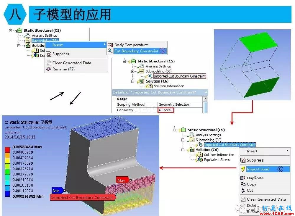 【有限元培訓四】ANSYS-Workbench結(jié)構(gòu)靜力分析&模態(tài)分析ansys分析案例圖片66