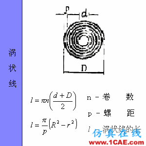 快接收，工程常用的各種圖形計(jì)算公式都在這了！AutoCAD仿真分析圖片28