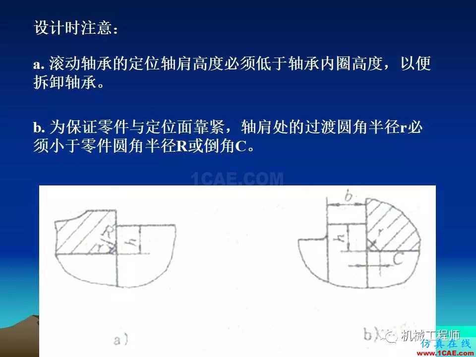 【專業(yè)積累】軸的分類與結構設計及其應用機械設計資料圖片28