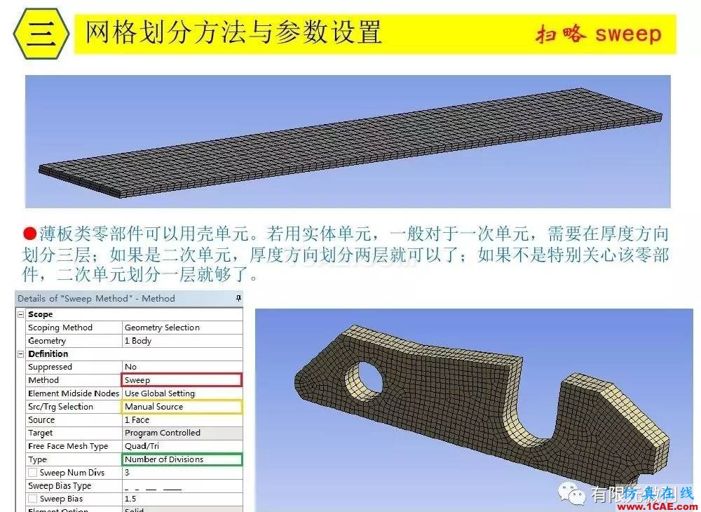 【有限元培訓三】ANSYS-Workbench網(wǎng)格劃分ansys培訓的效果圖片23