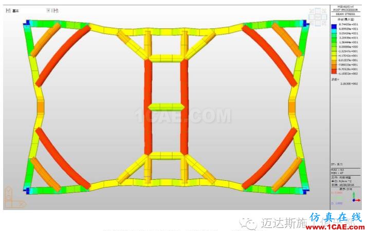 X#墩內(nèi)支撐優(yōu)化設(shè)計方案(含計算書)Midas Civil分析案例圖片37