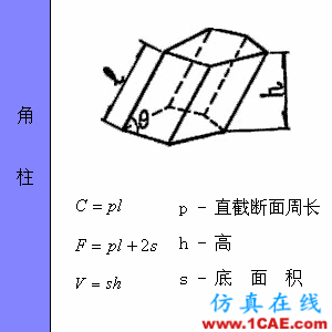 快接收，工程常用的各種圖形計(jì)算公式都在這了！AutoCAD培訓(xùn)教程圖片42