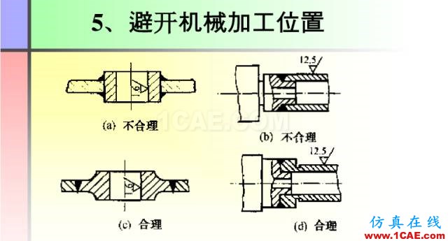 100張PPT，講述大學(xué)四年的焊接工藝知識，讓你秒變專家機(jī)械設(shè)計培訓(xùn)圖片70