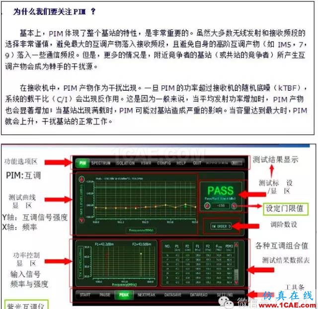 最好的天線基礎(chǔ)知識(shí)！超實(shí)用 隨時(shí)查詢(20170325)【轉(zhuǎn)】ansys hfss圖片52