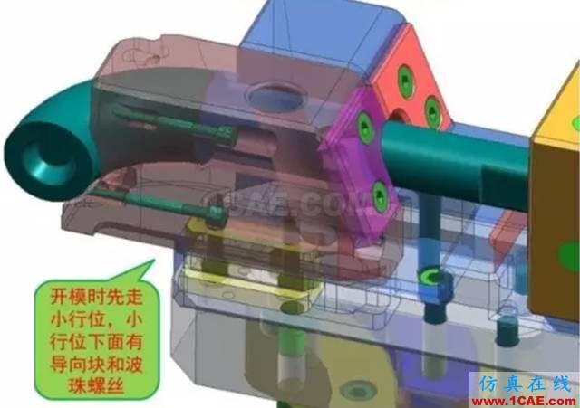 模具達(dá)人:解剖一下”彎管圓弧“抽芯模具的設(shè)計(jì)ug設(shè)計(jì)技術(shù)圖片6