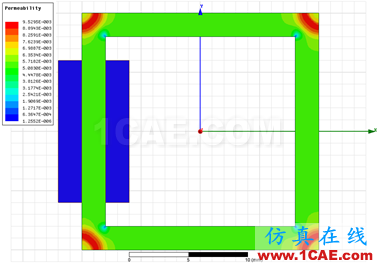 ANSYS Maxwell中如何凍結(jié)磁導(dǎo)率？Maxwell仿真分析圖片2