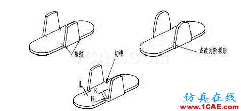 最全的鈑金件結(jié)構(gòu)設(shè)計準(zhǔn)則，要收藏轉(zhuǎn)發(fā)呦！！solidworks simulation技術(shù)圖片34