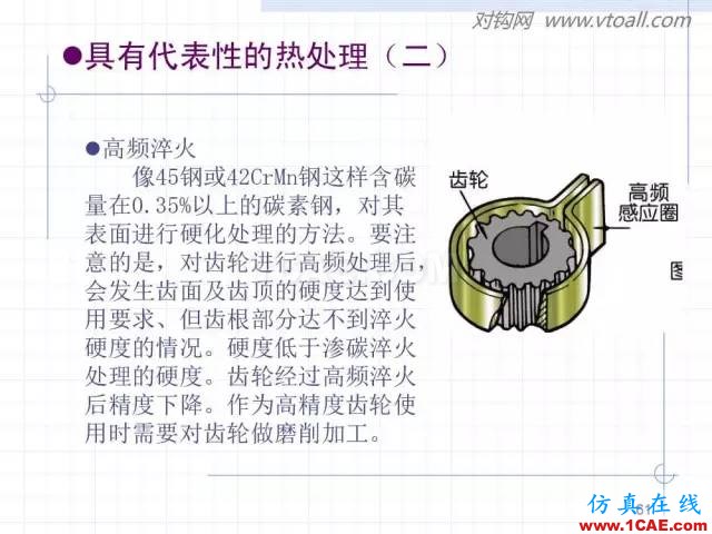 齒輪齒條的基本知識(shí)與應(yīng)用！115頁(yè)ppt值得細(xì)看！機(jī)械設(shè)計(jì)案例圖片61