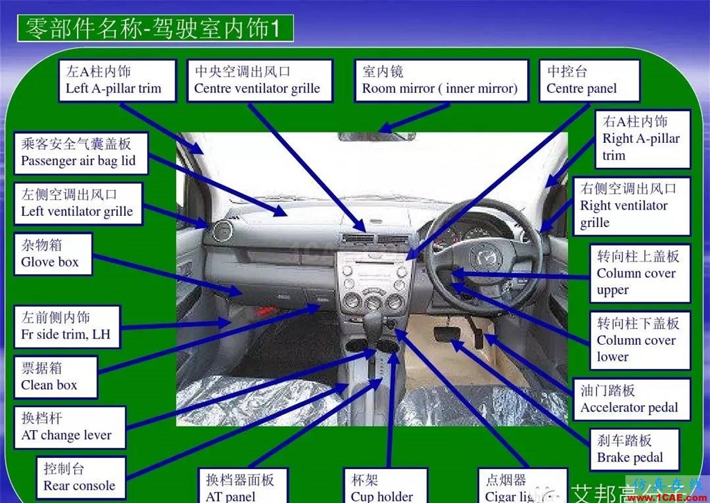 汽車零部件中英文圖解大全（珍藏版）機械設計技術(shù)圖片7