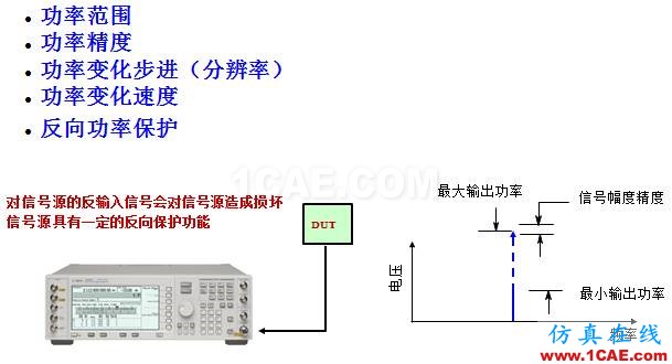 IC好文推薦：信號(hào)源是如何工作的？HFSS分析圖片5