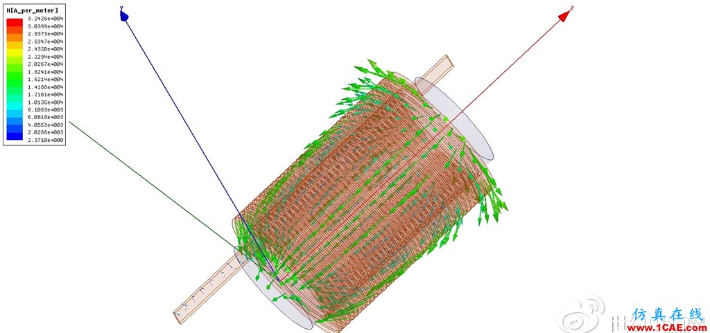利用ANSYS Maxwell深入探究軟磁體之----電感變壓器 利用ANSYS Maxwell深入探究軟磁體之----電感變壓器
