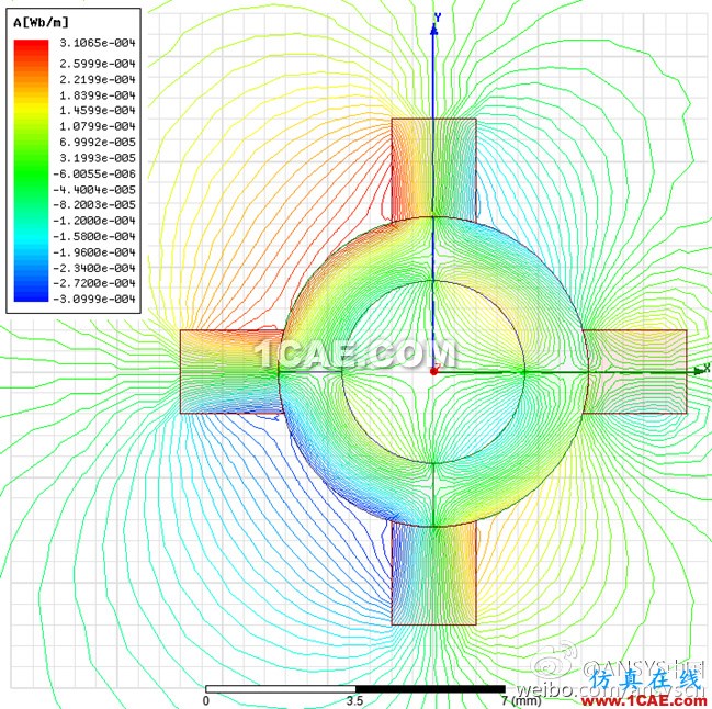 ANSYS wbr低頻軟件常見問題與解答--第二波 ANSYS wbr低頻軟件常見問題與解答--第二波