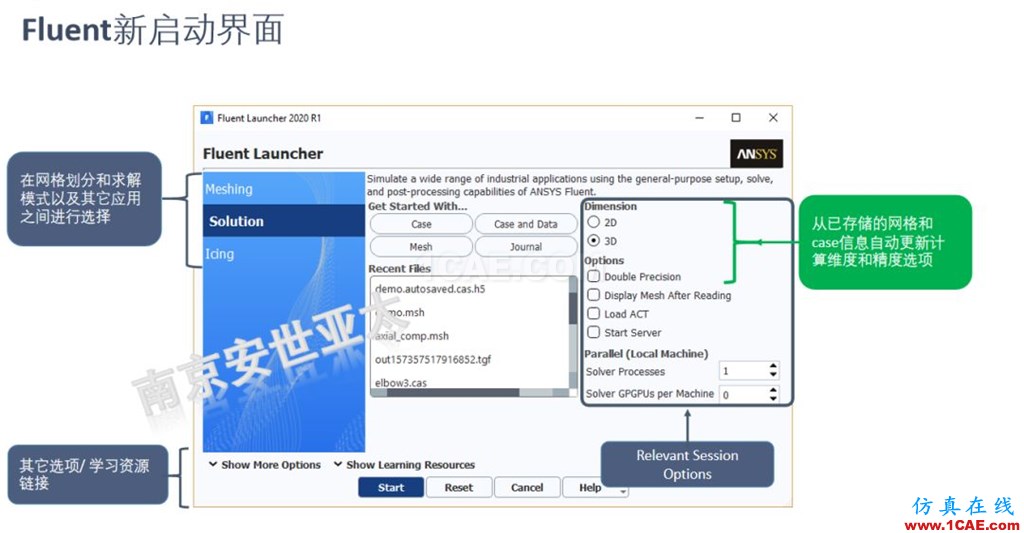 ANSYS 2020R1來了 | 流體新功能(一)fluent培訓(xùn)的效果圖片1