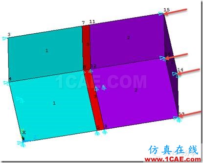 ANSYS 經典界面對密封墊片的加載-卸載仿真ansys結構分析圖片13