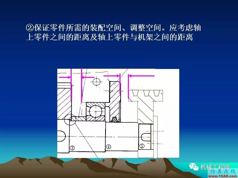 【專業(yè)積累】軸的分類與結構設計及其應用機械設計技術圖片42