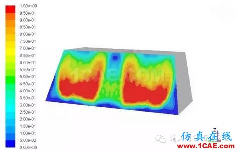 汽車擋風玻璃除冰CFD模擬fluent培訓(xùn)的效果圖片2