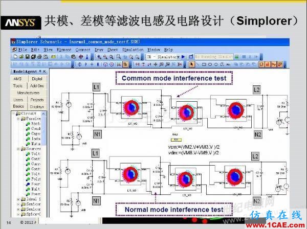 ansys電磁電機仿真:一步一步學 PExprt 和 Simplorer 聯(lián)合仿真Maxwell應用技術圖片4