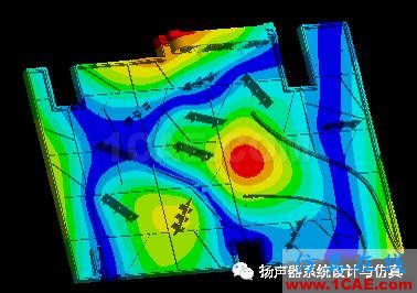 模態(tài)分析在揚聲器設計優(yōu)化中的作用Actran仿真分析圖片26