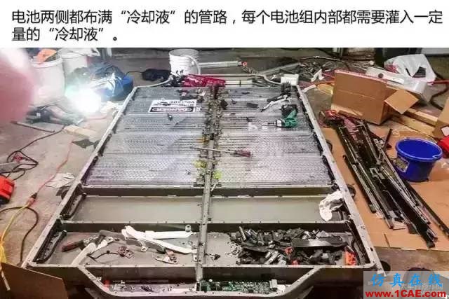 特斯拉為何續(xù)航那么久，拆開電池看看里面到底有什么！機械設(shè)計技術(shù)圖片27