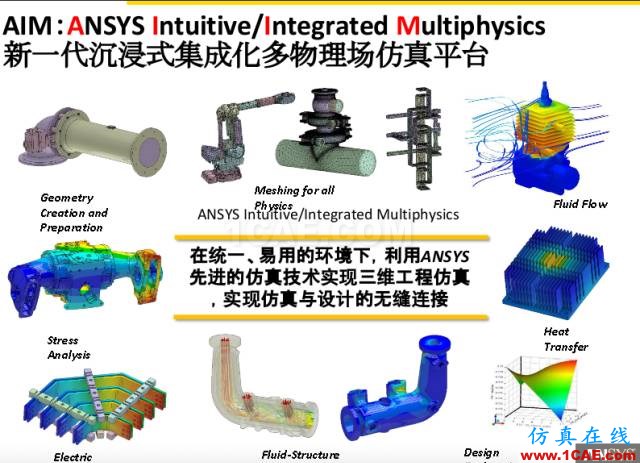 ANSYS18新產(chǎn)品發(fā)布會(huì)完美閉幕，開啟下一個(gè)仿真時(shí)代ansys分析案例圖片9
