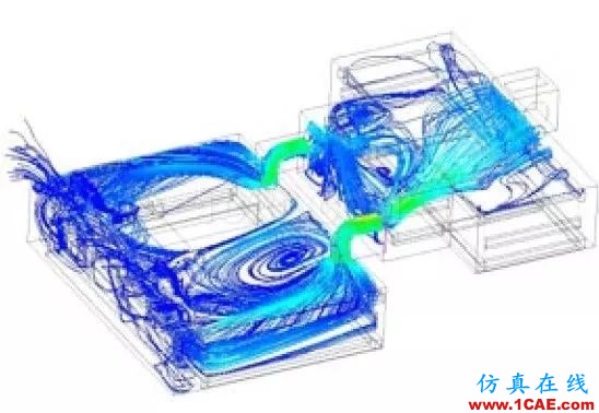 新能源汽車電池包液冷熱流如何計(jì)算？ansys分析案例圖片6