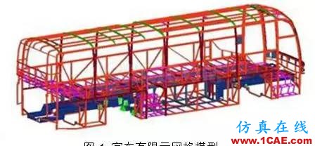基于輕量化的客車結(jié)構(gòu)側(cè)翻安全性研究 案例丨基于輕量化的客車結(jié)構(gòu)側(cè)翻安全性研究hypermesh分析圖片2