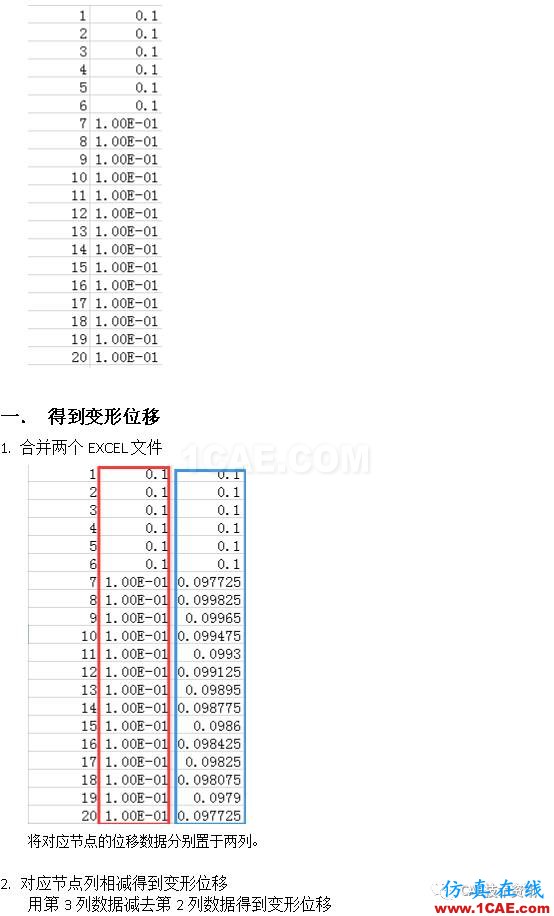如何在ANSYS WORKBENCH中區(qū)分剛性位移與變形位移？ansys workbanch圖片6