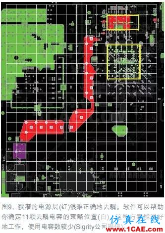 電源完整性(PI)仿真讓電路板更完美+應(yīng)用技術(shù)圖片10