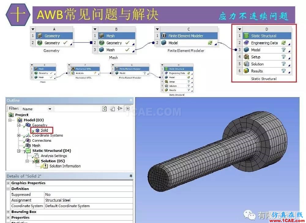 【有限元培訓四】ANSYS-Workbench結(jié)構(gòu)靜力分析&模態(tài)分析ansys結(jié)構(gòu)分析圖片83
