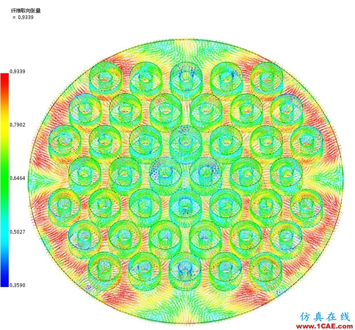 基于MoldFlow的直壓式熱固性成型分析(反應壓縮成型) - 技術(shù)鄰 - 阿毅工作室 - 阿毅工作室(langya222) 基于MoldFlow的直壓式熱固性成型分析(反應壓縮成型) - 技術(shù)鄰 - 阿毅工作室 - 阿毅工作室(langya222)