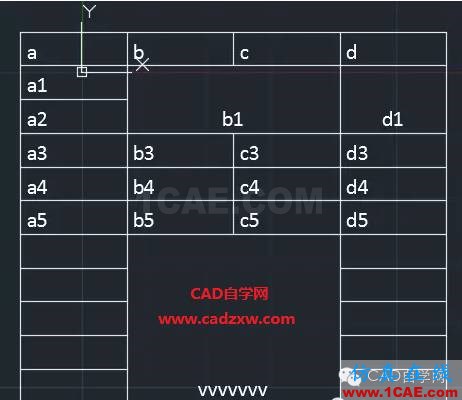 怎么在AutoCAD中插入Excel表格嗎？AutoCAD培訓(xùn)教程圖片12