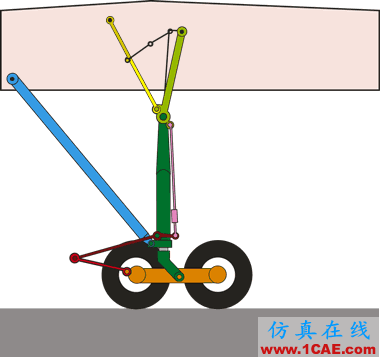 一張動態(tài)圖讓你秒懂一種機(jī)器的原理，直觀有趣機(jī)械設(shè)計(jì)教程圖片7