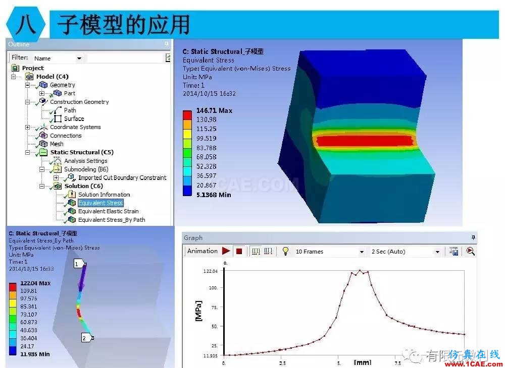 【有限元培訓四】ANSYS-Workbench結(jié)構(gòu)靜力分析&模態(tài)分析ansys結(jié)果圖片67