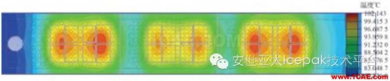 電動(dòng)汽車用水冷散熱器的設(shè)計(jì)及仿真（安世亞太編輯）ansys workbanch圖片7