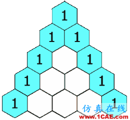 21 張 GIF 動圖讓你了解各種數(shù)學(xué)概念MatLab應(yīng)用技術(shù)圖片2