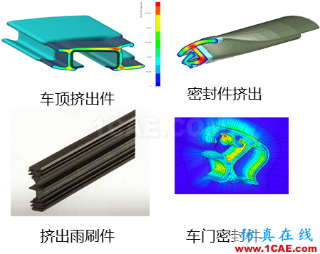 專欄 | 電動汽車設計中的CAE仿真技術應用ansys圖片50