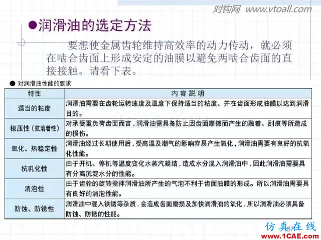 齒輪齒條的基本知識(shí)與應(yīng)用！115頁(yè)ppt值得細(xì)看！機(jī)械設(shè)計(jì)案例圖片107