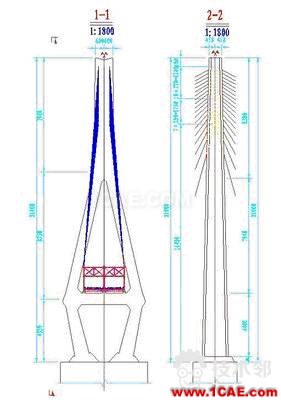 安慶長江鐵路大橋ANSYS建模命令流【轉發(fā)】ansys分析圖片2
