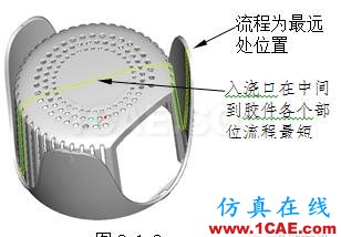 模具設(shè)計指南第三講：注塑澆口、(筋)骨位、臂厚對模具的要求moldflow結(jié)果圖片7