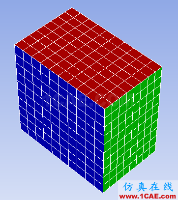 ICEM wbr //wbr/wbr/wbr/wbr/wbr/wbr/wbr/wbrCFD中拉伸網(wǎng)格 ICEM CFD中的拉伸網(wǎng)格功能icem仿真分析圖片9
