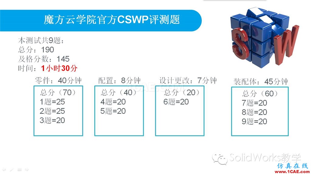 你的SolidWorks畢業(yè)了嗎？來(lái)測(cè)一下吧??！solidworks simulation培訓(xùn)教程圖片2