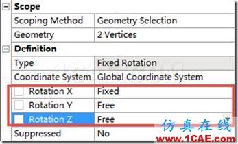 image 基于ANSYS Workbench的壓桿失穩(wěn)分析ansys workbanch圖片13