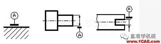 【AutoCAD教程】CAD制圖中零件圖的技術(shù)要求大全，AutoCAD應(yīng)用技術(shù)圖片3