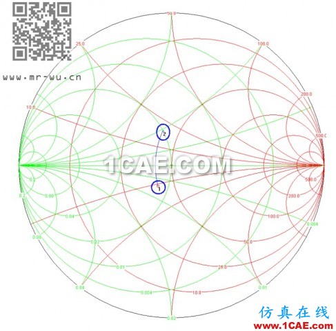 天線(xiàn)匹配調(diào)節(jié)9
