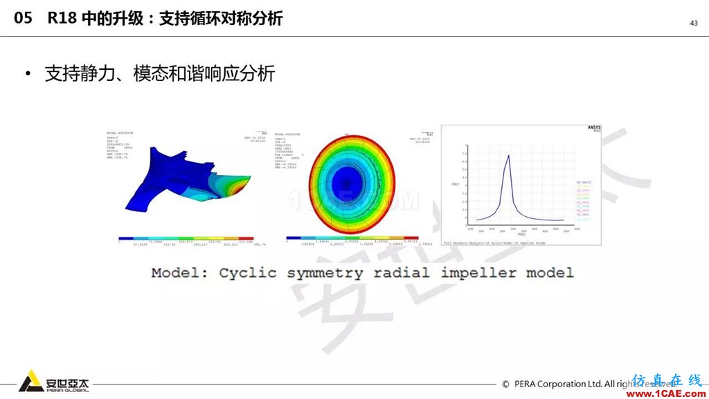 ansys General Contact在接觸定義中的運(yùn)用(44頁(yè)P(yáng)PT+視頻)ansys結(jié)果圖片43
