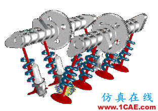 ug-nx：想學(xué)好運(yùn)動(dòng)仿真？那有關(guān)運(yùn)動(dòng)副的理論知識(shí)可是關(guān)鍵！【轉(zhuǎn)發(fā)】ug培訓(xùn)課程圖片8