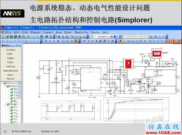ansys電磁電機仿真:一步一步學 PExprt 和 Simplorer 聯(lián)合仿真Maxwell分析案例圖片2