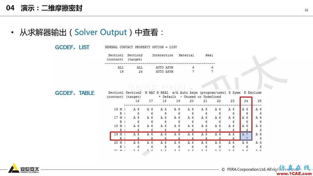 ansys General Contact在接觸定義中的運(yùn)用(44頁(yè)P(yáng)PT+視頻)ansys結(jié)構(gòu)分析圖片33