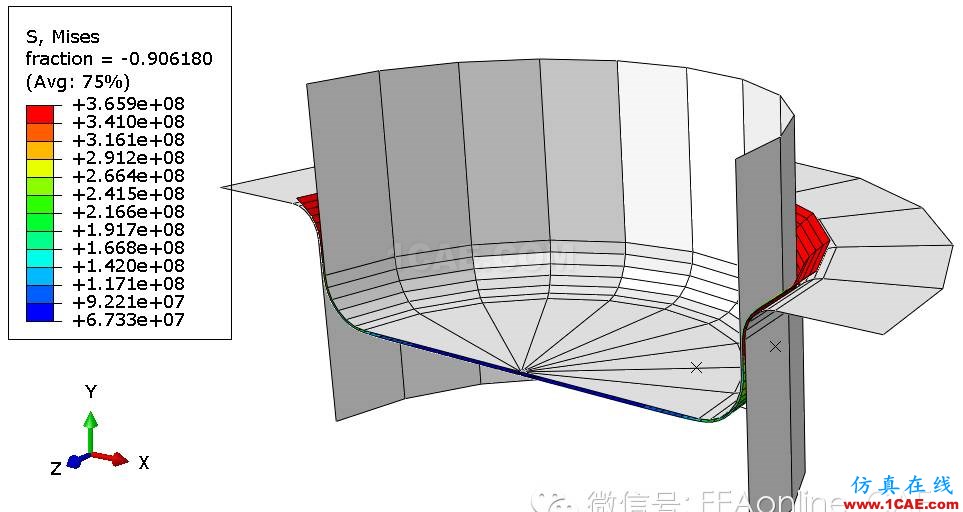 ABAQUS準靜態(tài)分析案例abaqus有限元技術圖片4